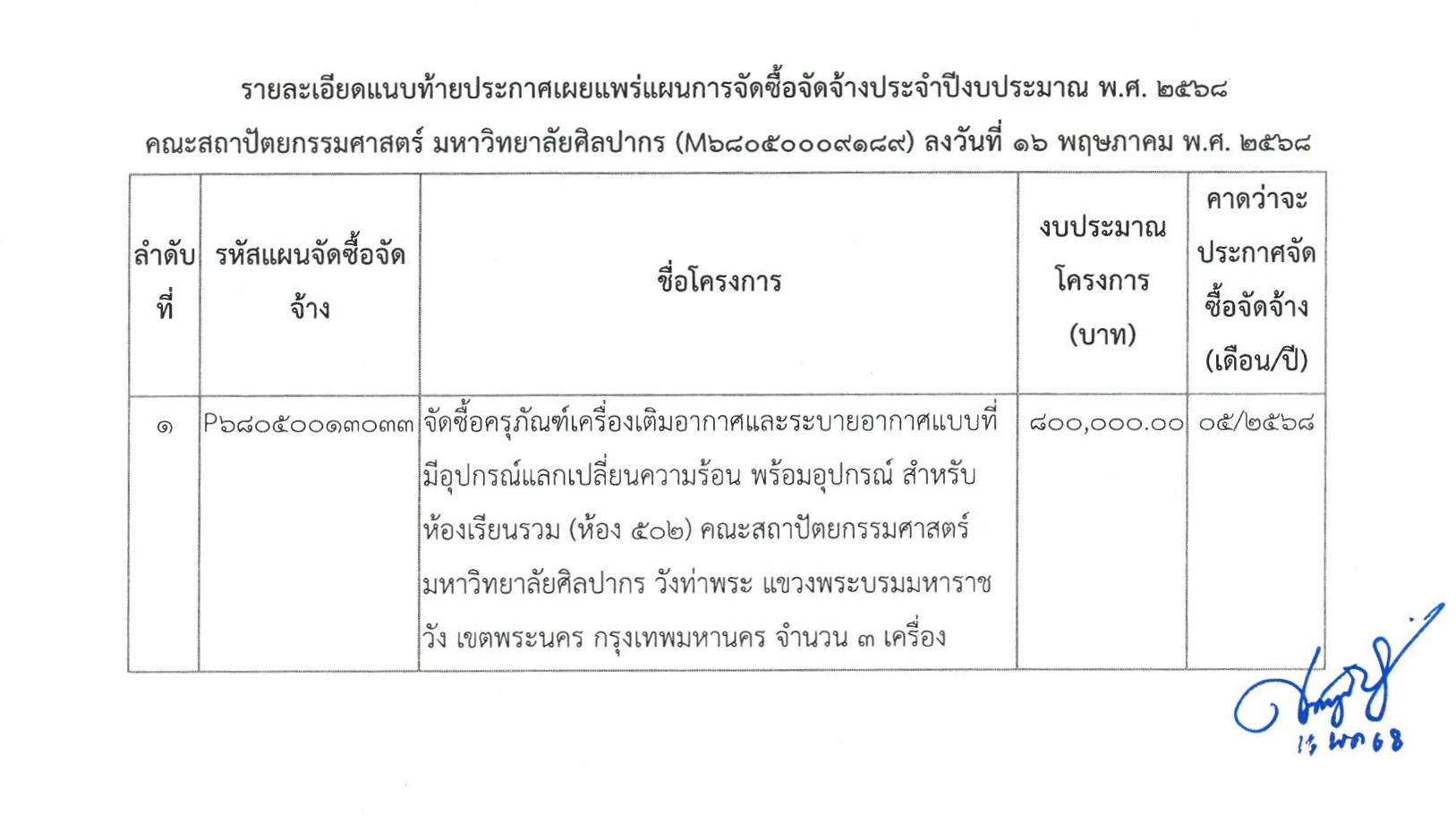 680519 Page 2